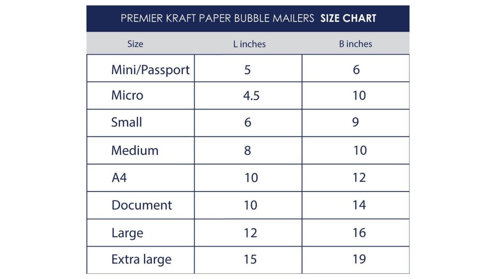 iretex-premier-size-chart